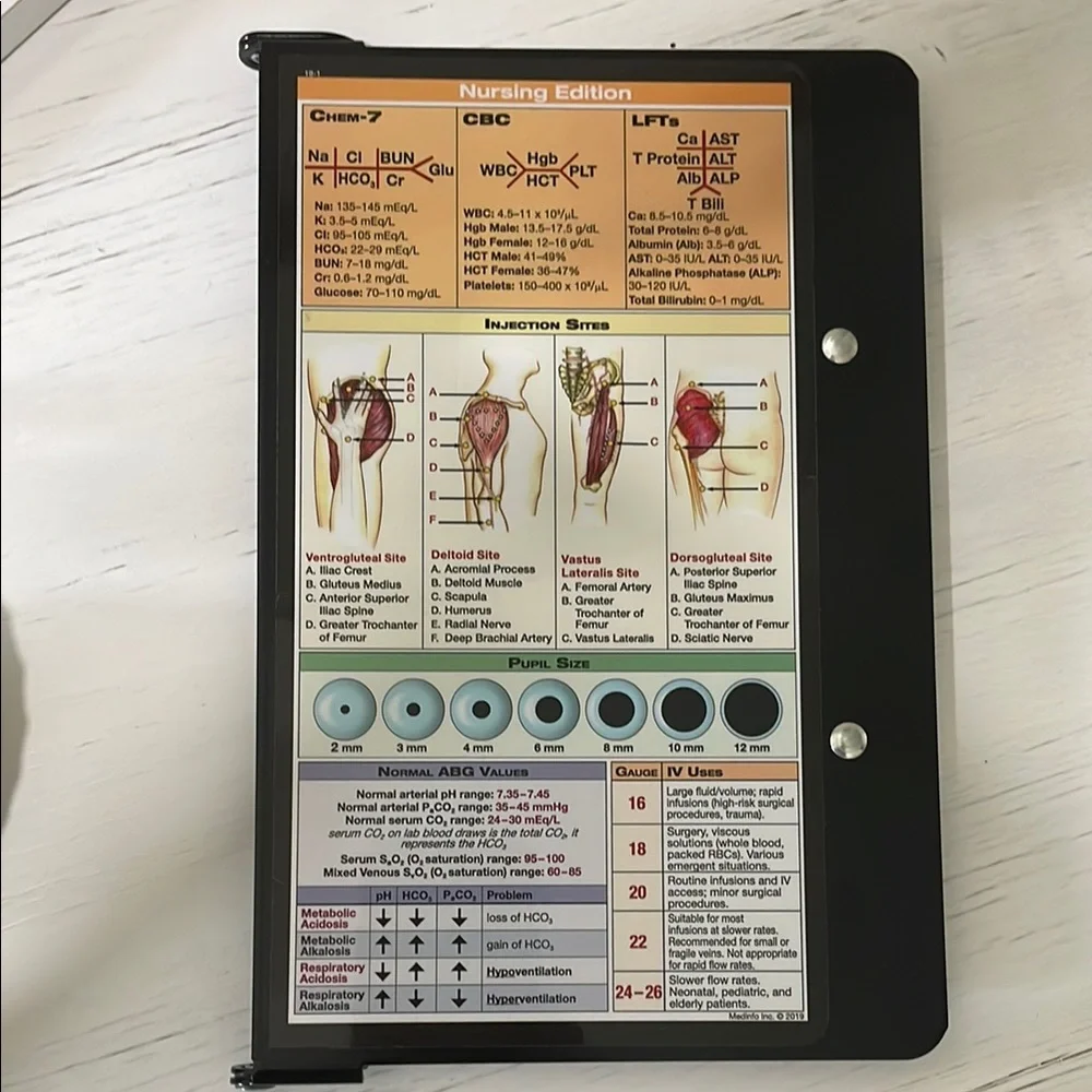 WhiteCoat Clipboards Medical Clipboard Nurse